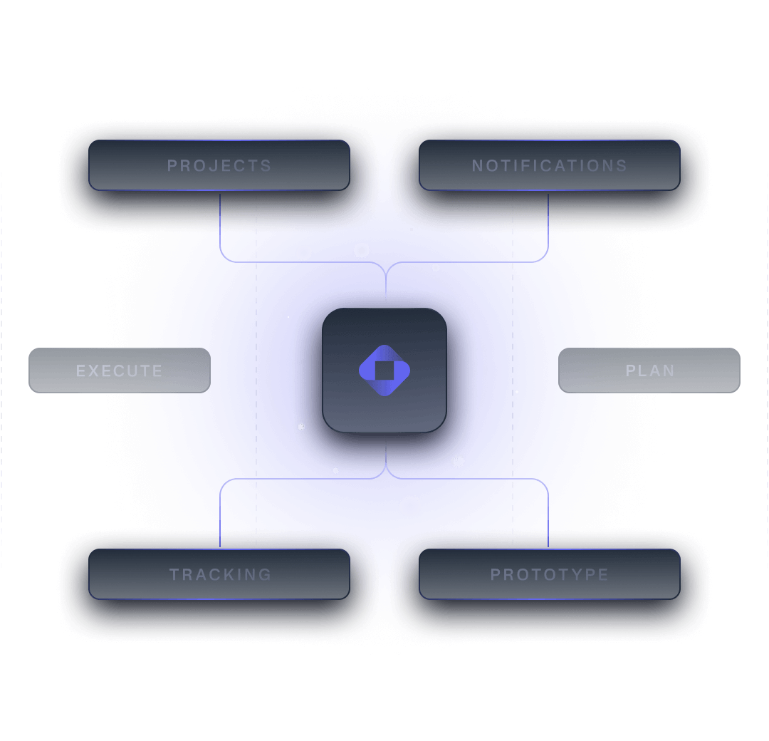 Improve efficiency & global coverage - 西瓜体育
